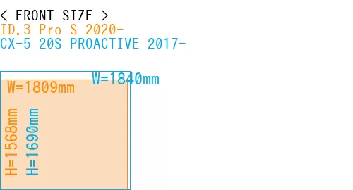#ID.3 Pro S 2020- + CX-5 20S PROACTIVE 2017-